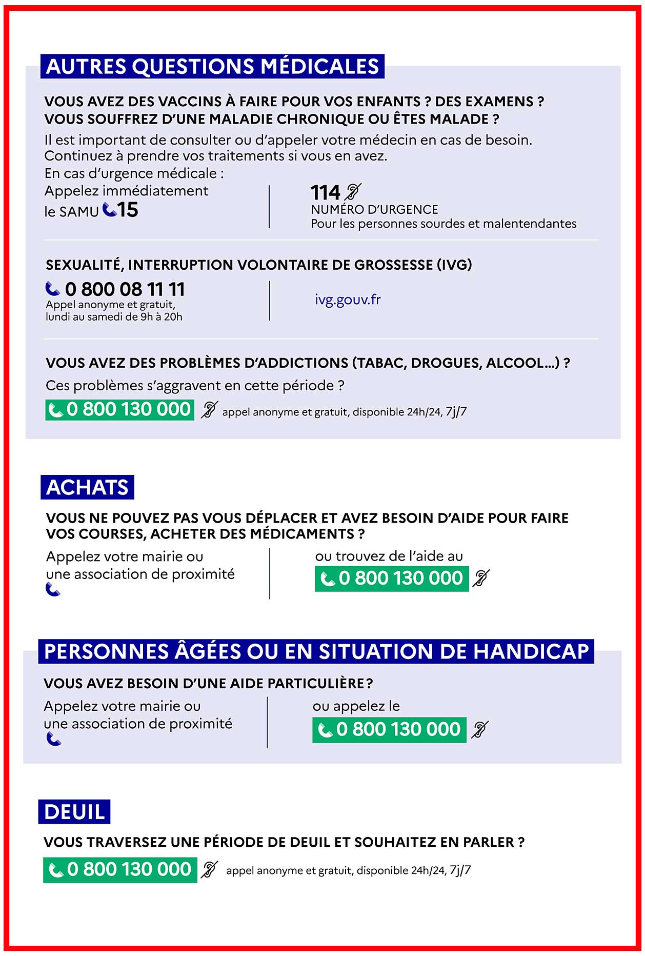 Fiche N&deg;2 extraite du Guide Covid-19 publi&eacute; par le Gouvernement... - Illustration DR