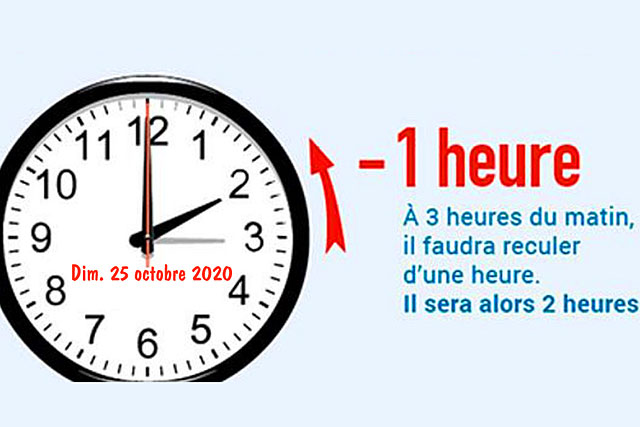 Autrement dit, à 3 heures il sera deux heures...|(Photo DR) Autrement dit, à 3 heures il sera deux heures...|(Photo DR)