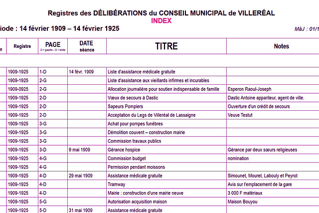 Mémoire de Villeréal a entrepris d'indexer tous les registres de la vie municipale depuis le 18e siècle...|| Mémoire de Villeréal © Jean-Paul Épinette.